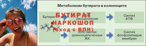ALPHA-PVP Всеволожск